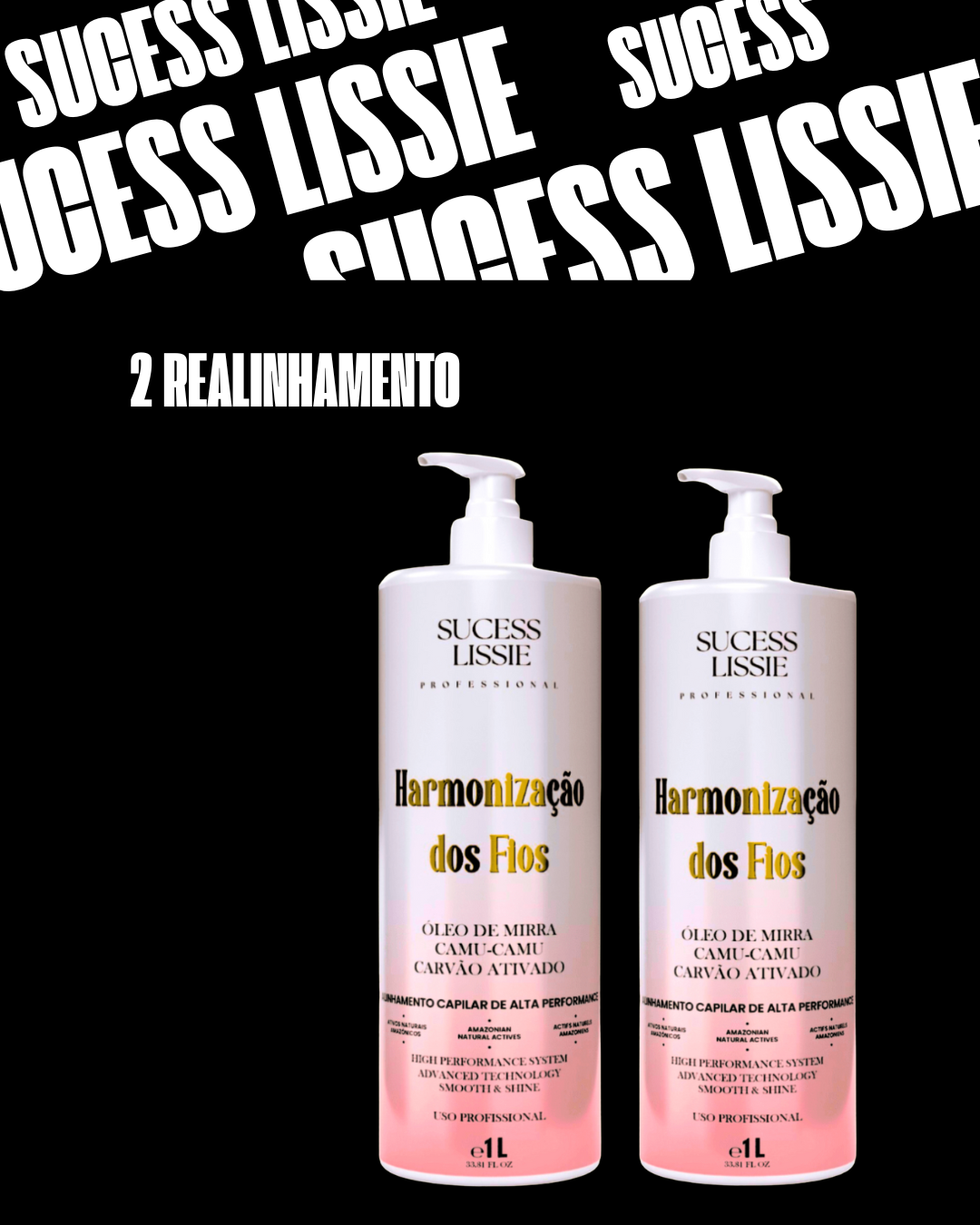 2 Harmonização dos Fios